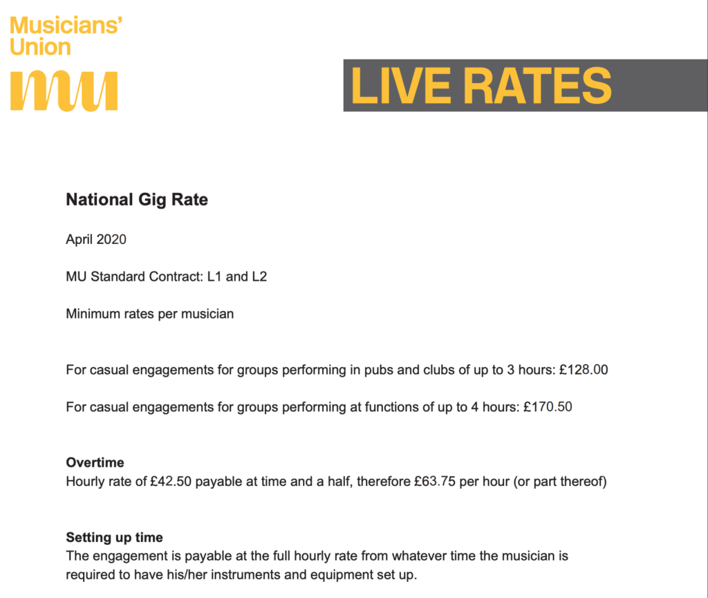 Mu Recommended Live Rates